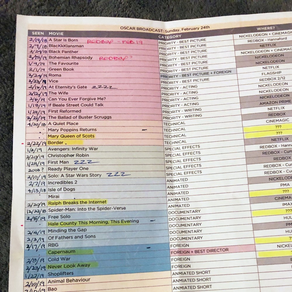 2019 Oscar Sprint Final